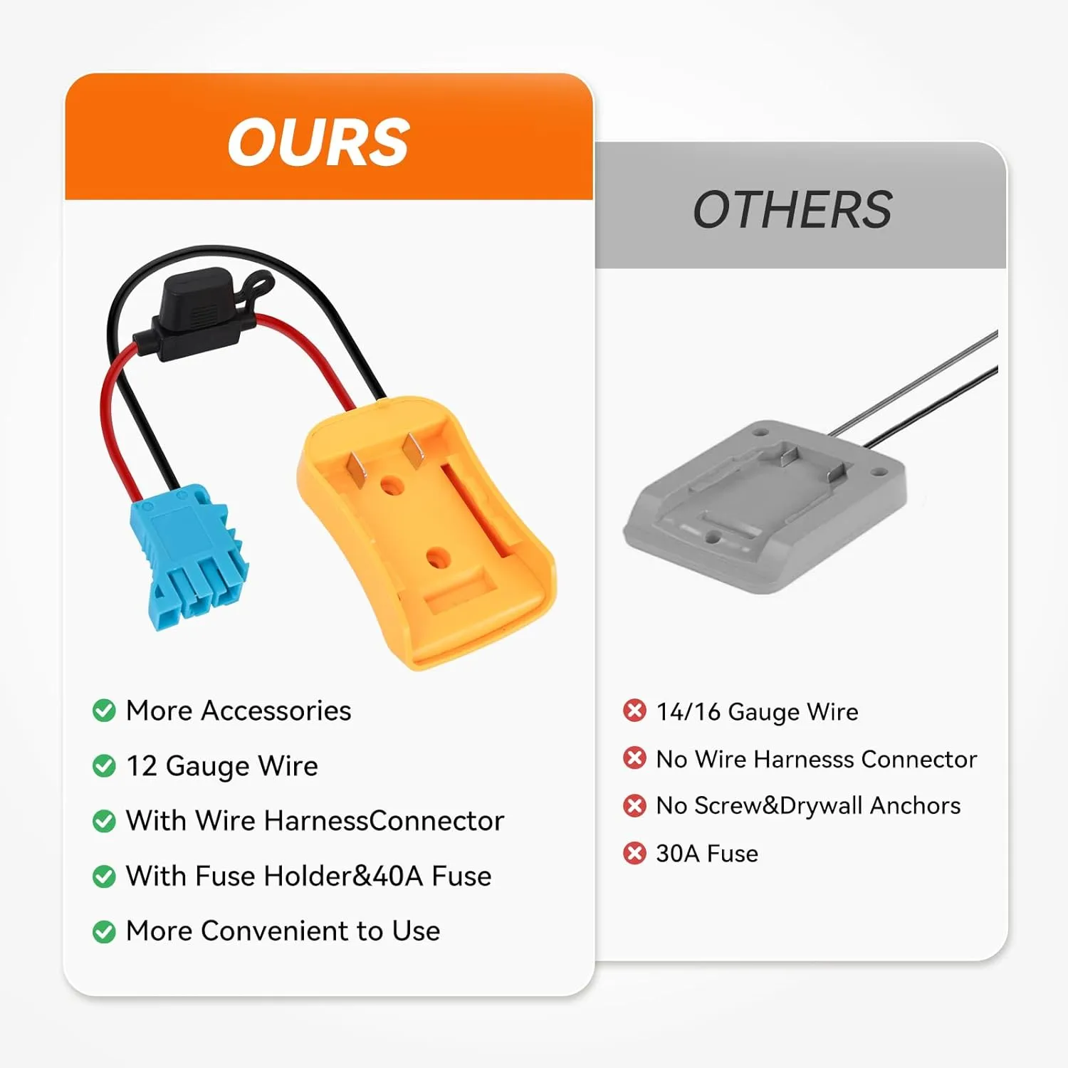 2-Pack Power Wheels Adapter for Dewalt 20V Battery with 12AWG Wire Harness and 40A Fuse, Compatible with Peg-Perego Ride-on Cars