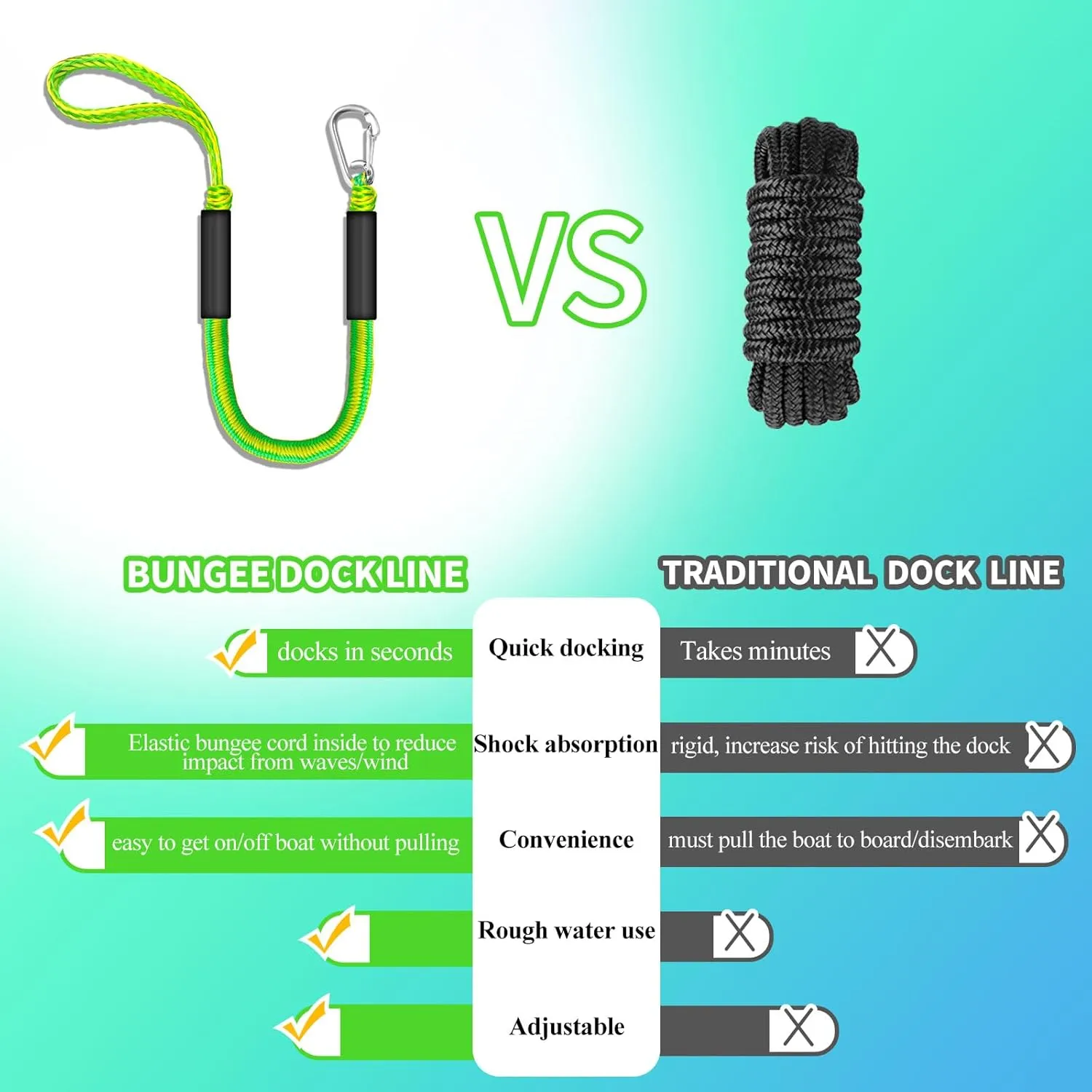 3FT Bungee Dock Lines for Boats, Single Hook Boat Ropes for Docking with Loops, 2-Pack (Green&Yellow)