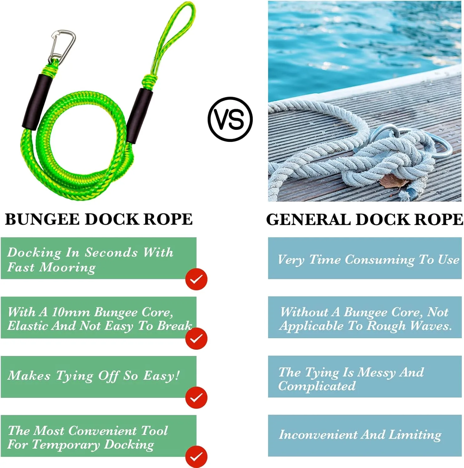 Anchor Bungee Line 316 Stainless Clip 3 Feet Boat Bungee Dock Lines 2PCS Boat Accessories Marine Grade for Jet Ski, SeaDoo,Yamaha WaveRunner,Kayak,Dinghy(Green, 3 Feet)