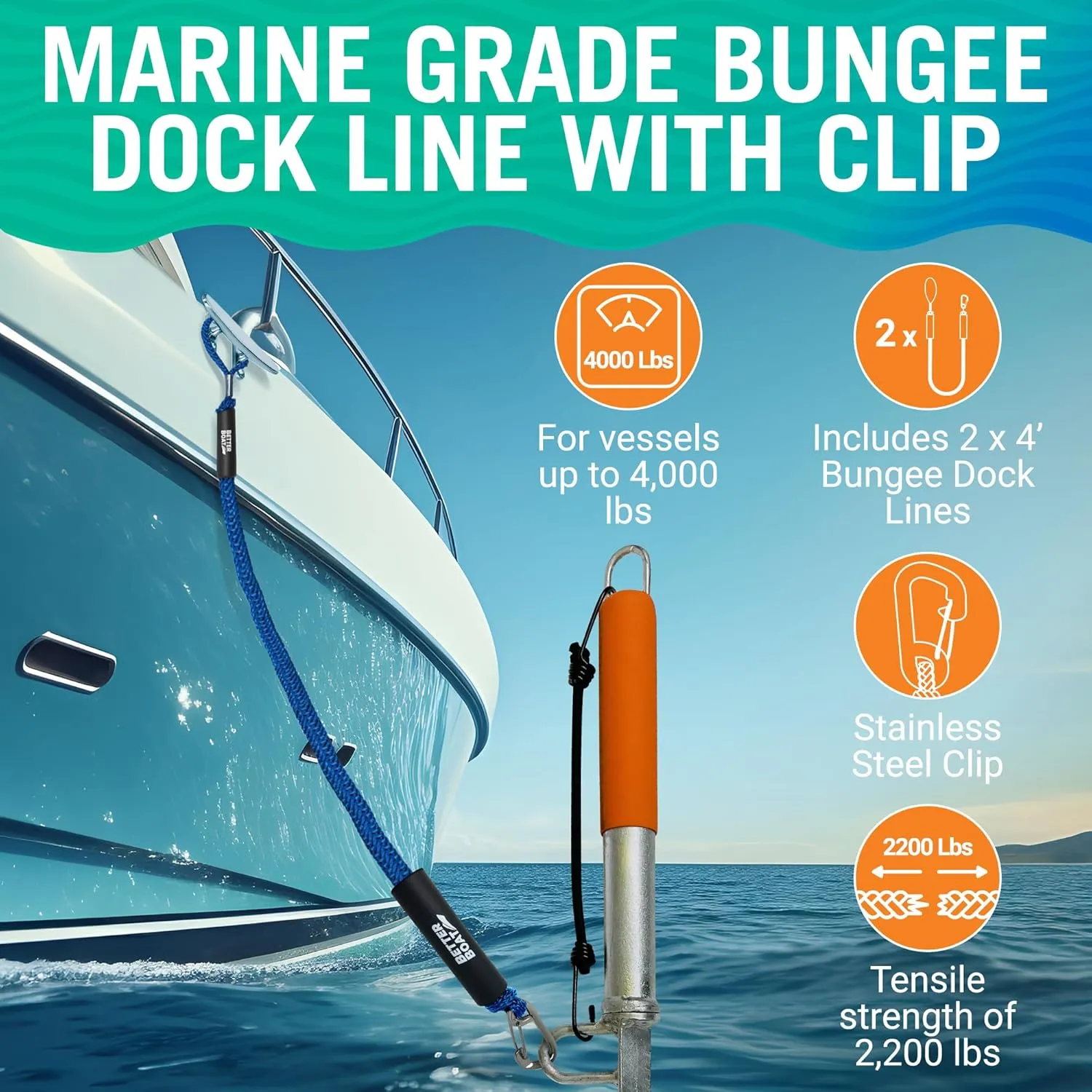 Better Boat Blue Marine Grade Bungee Dock Lines, 2 Pieces, Stainless Steel, 4ft-5.5ft, Elastic Cords & S-Hooks