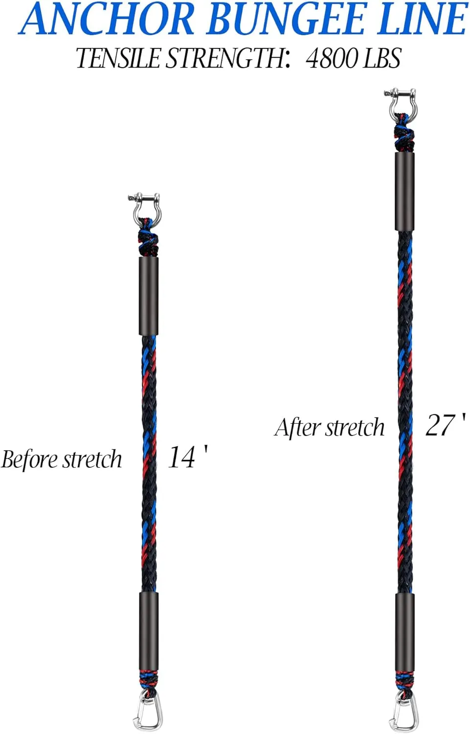 Boat Anchor Bungee Dock Line - PWC Buddy Rope Stretches 14-27ft for Jet Ski, Kayak, Quick Docking with Stainless Steel Clip, Built-in Snubber