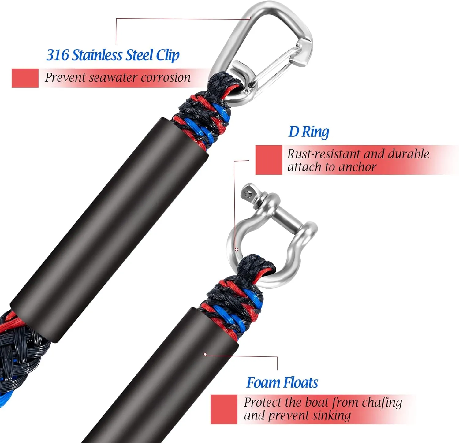 Boat Anchor Bungee Dock Line - PWC Buddy Rope Stretches 14-27ft for Jet Ski, Kayak, Quick Docking with Stainless Steel Clip, Built-in Snubber