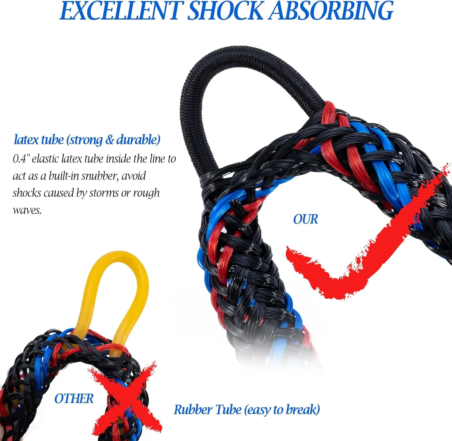 Boat Anchor Bungee Dock Line - PWC Buddy Rope Stretches 14-27ft for Jet Ski, Kayak, Quick Docking with Stainless Steel Clip, Built-in Snubber