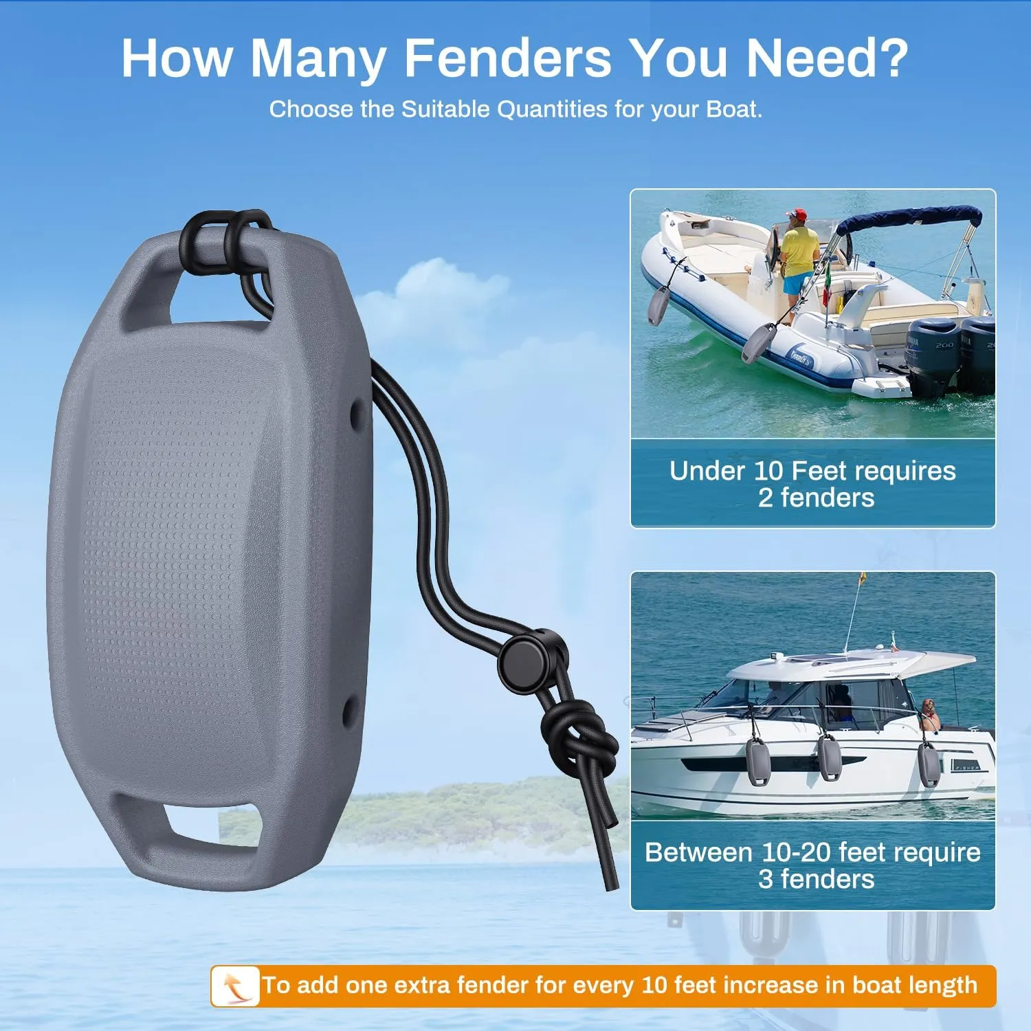 Boat Fenders Boat Bumpers for Docking, Upgraded EVA Boat Fenders Bumpers, Fit for Yachts, Sailing Dinghies, Bass Boat and Fishing Boat