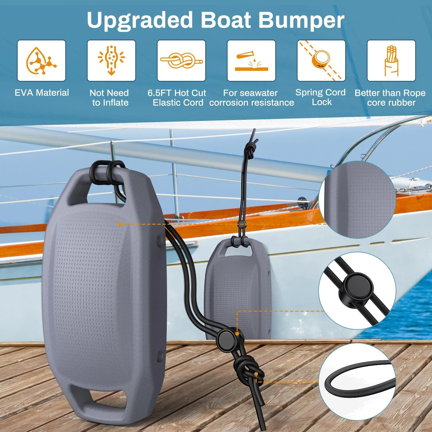 Boat Fenders Boat Bumpers for Docking, Upgraded EVA Boat Fenders Bumpers, Fit for Yachts, Sailing Dinghies, Bass Boat and Fishing Boat