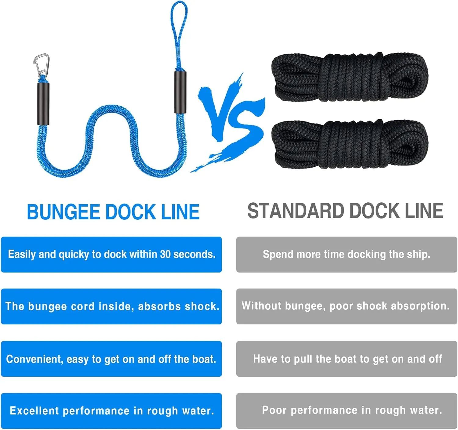Bungee Dock Line Boat Accessories - Pontoon, Jet Ski, Kayak Accessories with 316 Stainless Steel Clip
