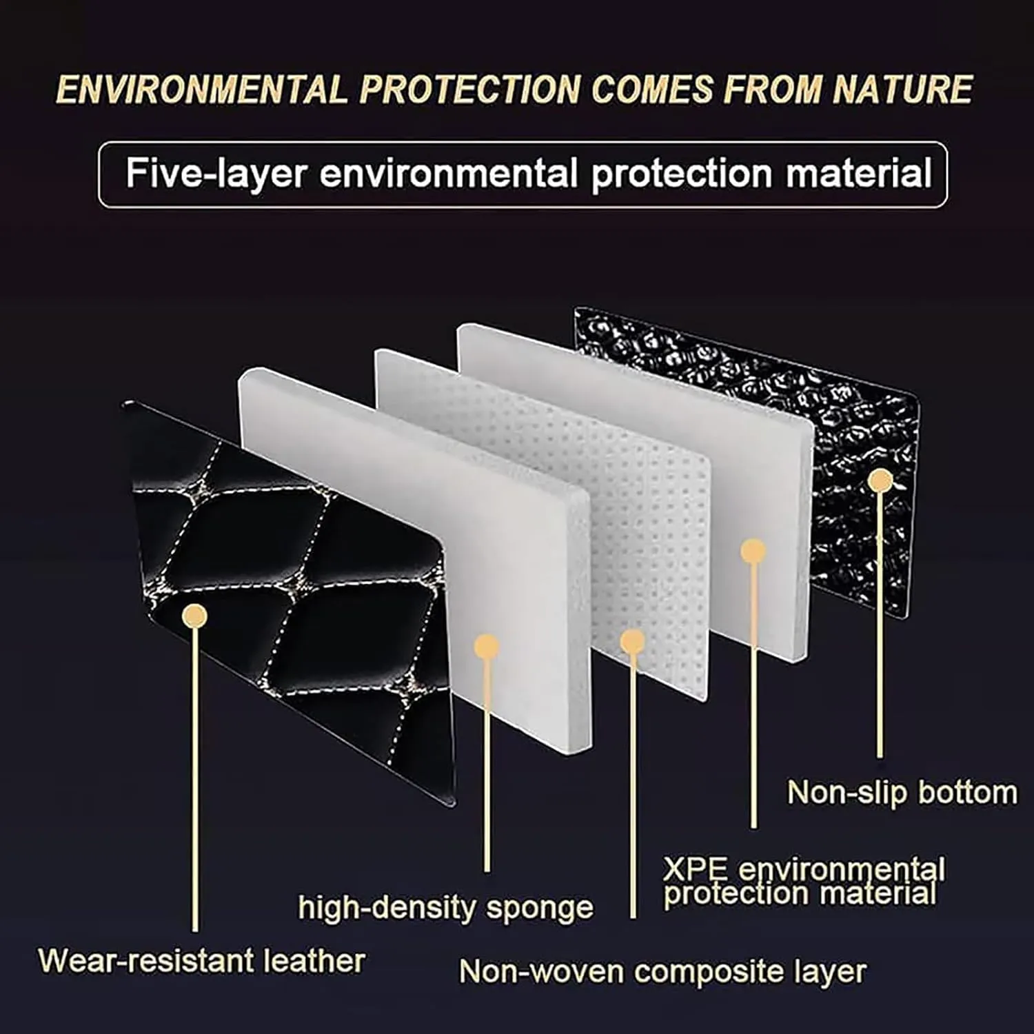 Car Leather Boot Liner Mats for Nissan Kicks 2017-2025, Custom Auto Rear Trunk Cargo Tray Protector Liners Anti-Scratch Non-Slip Luggage Carpets Interior Accessories,H/Red