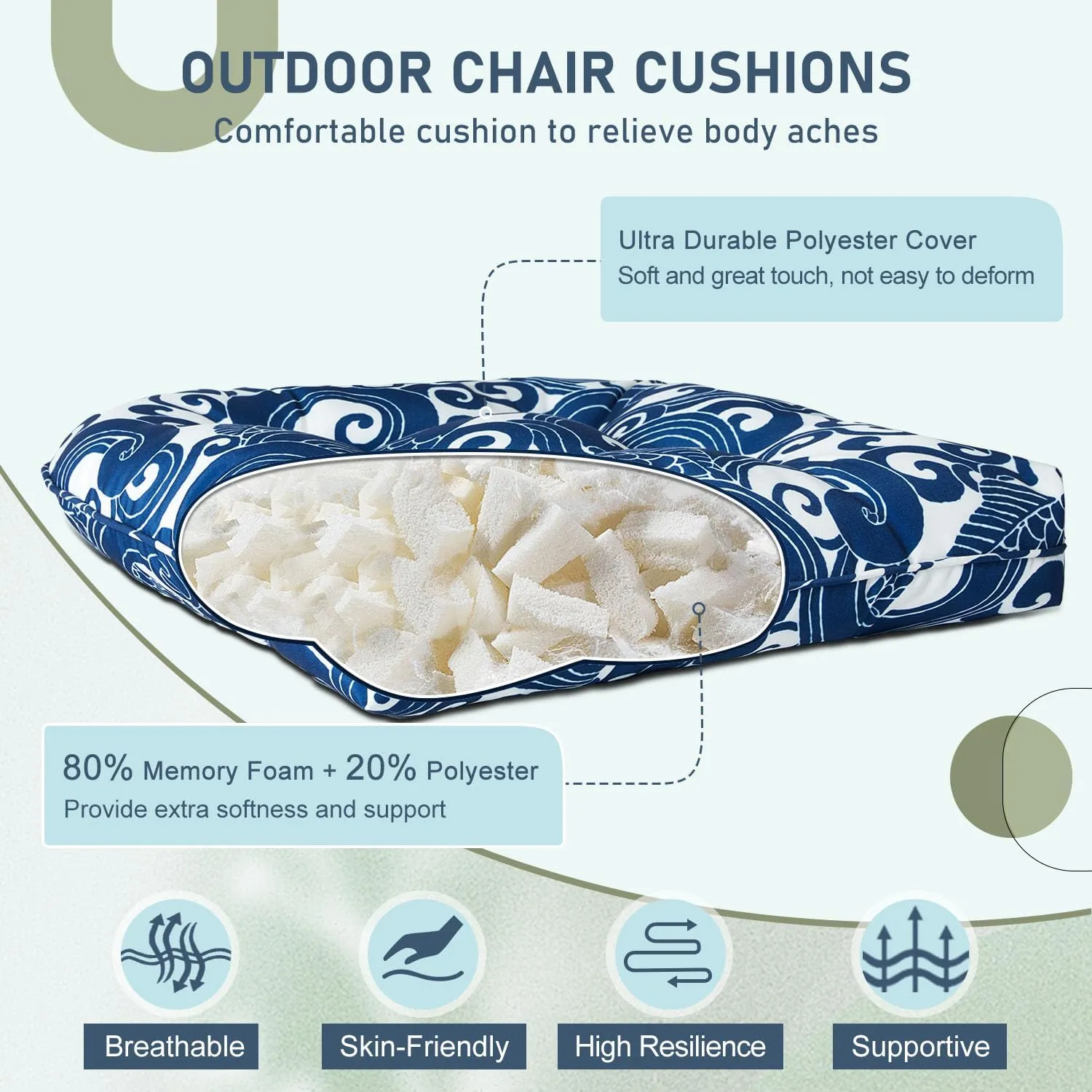 downluxe Outdoor Chair Cushions Set of 2 for Patio Furniture, Waterproof Tufted Overstuffed Patio Furniture Cushions, Thick Outdoor Seat Cushion, 19" X 19" X 5", Blue Carp