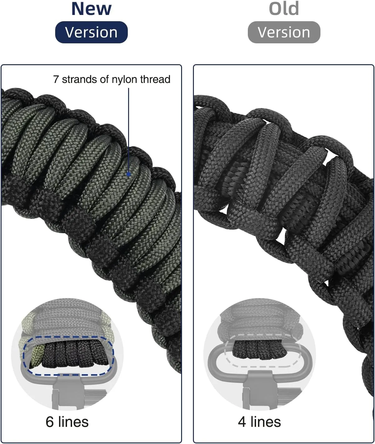 EZshoot 550 Paracord Sling Quick Adjust Two Point Rifle Sling with Larger Opening Tri-Lock Swivels for Outdoor Sports