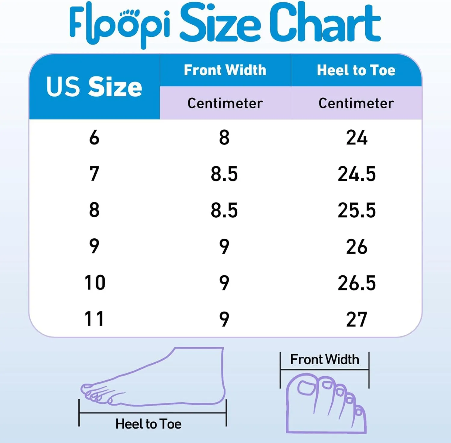 Floopi Womens Sandals LightWeight Thong Sandal for Women Ladies Sport Sandal with Arch Support, Waterproof Beach Flip Flops for Women