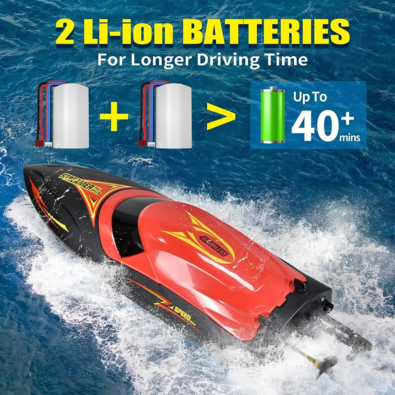 Hosim Brushless RC Boat - Fast Remote Control 2.4GHz Racing Boat With LED Lights for Seas, Pools & Lakes - Speed Toy for Adults, Boys & Girls - 2 Batteries for 40  Min Play (Red)