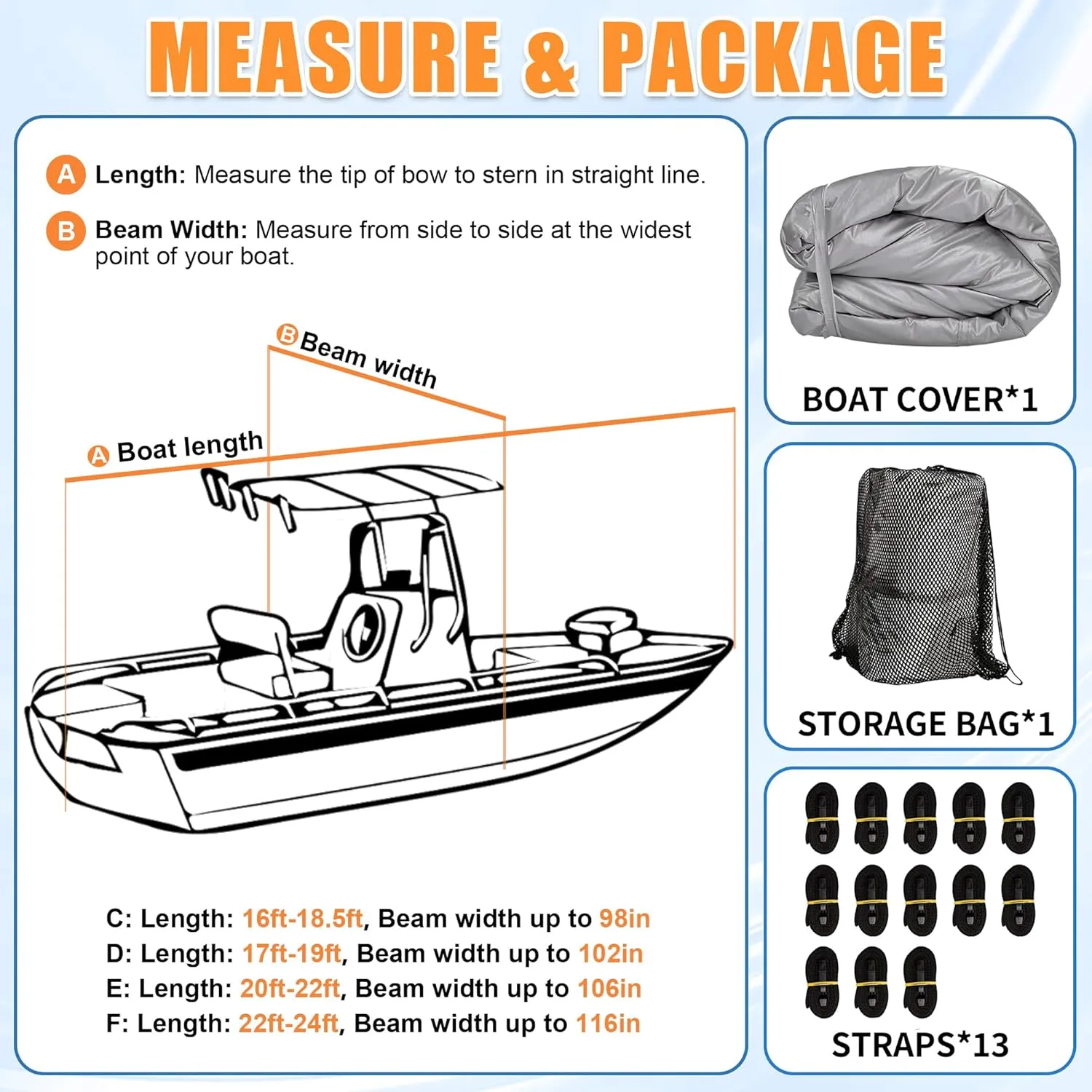 iCOVER T-Top Boat Cover, 600D Heavy Duty Marine Grade Waterproof Tear Resistant Boat Cover for Center Console Boat with T TOP Roof, Fits 22'-24' Long Beam Width up to 116", Grey