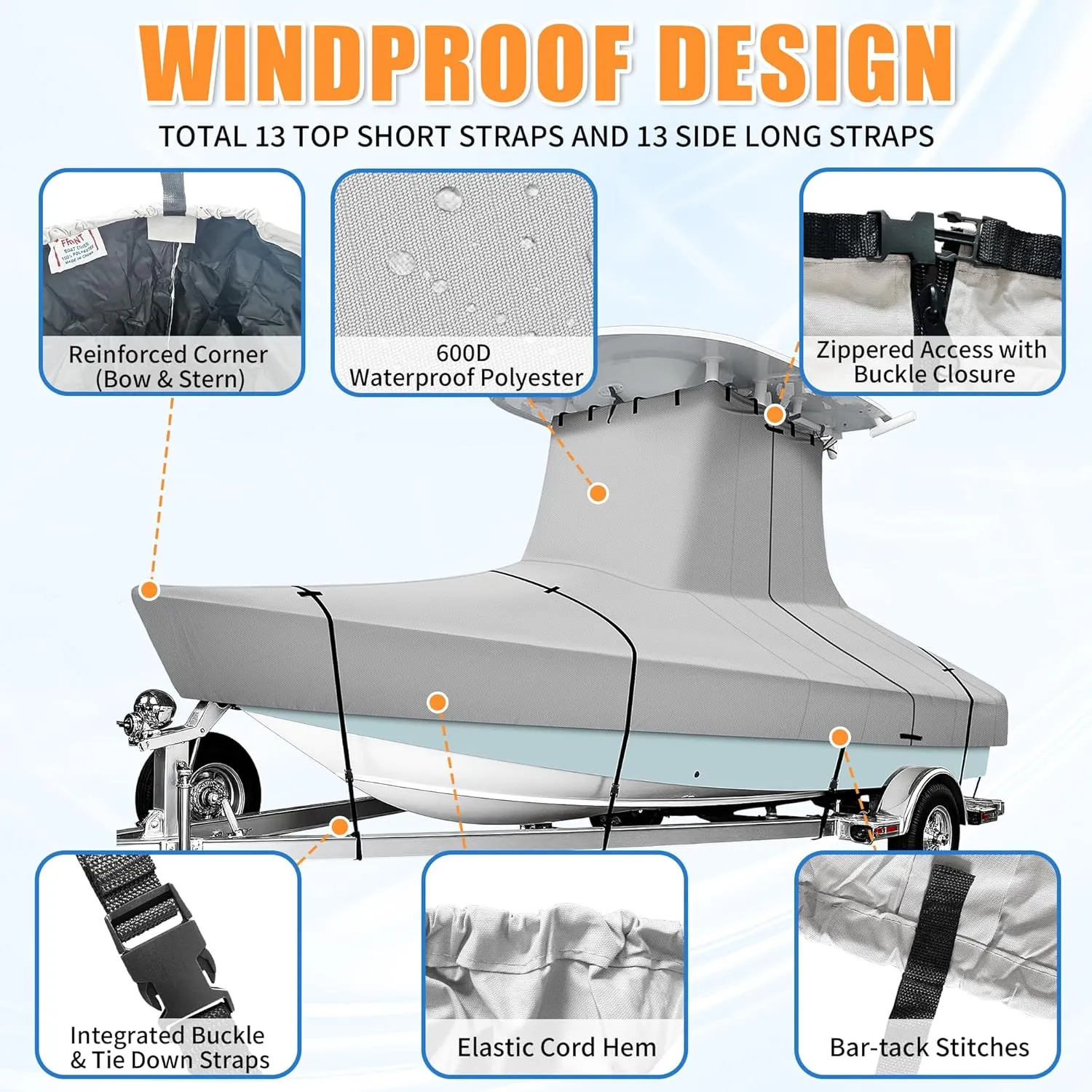 iCOVER T-Top Boat Cover, 600D Heavy Duty Marine Grade Waterproof Tear Resistant Boat Cover for Center Console Boat with T TOP Roof, Fits 22'-24' Long Beam Width up to 116", Grey