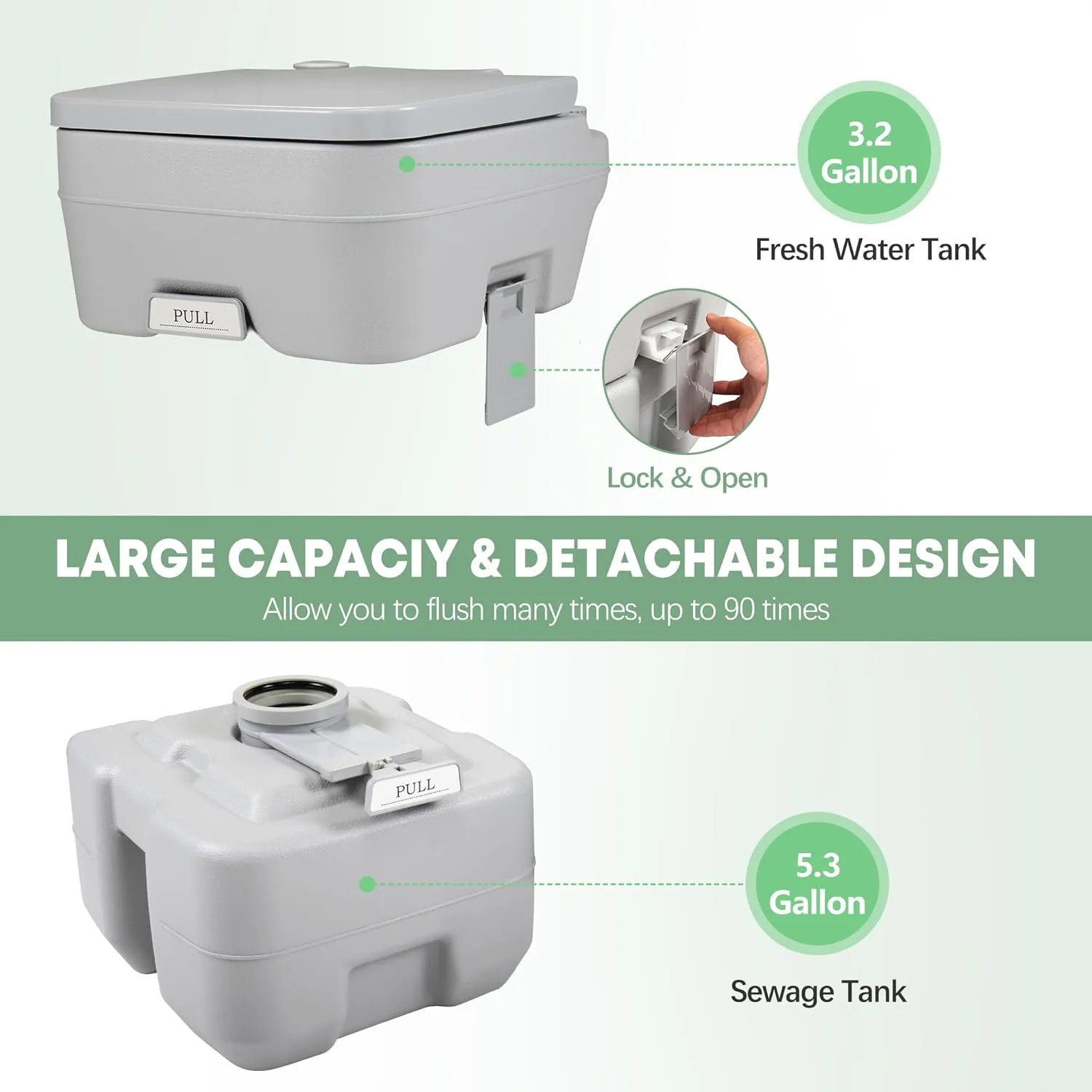 JAXPETY 5.3 Gallon Camping Toilet Portable Travel Toilet w/Sealing Slide Valve, Anti-Leak Water Pump, Carry Handle, Large Capacity Waste Tank for Car, Boat, Truck (20L Gray)