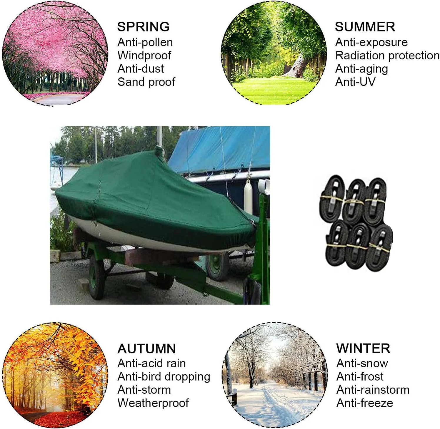 LDIW Heavy Duty Boat Cover 420D Oxford Fabric Waterproof UV Proof Personal Watercraft Covers Trailable V-Hull Tri-Hull Runabout Boat Cover, Green,25to27FT: 1008 * 590CM