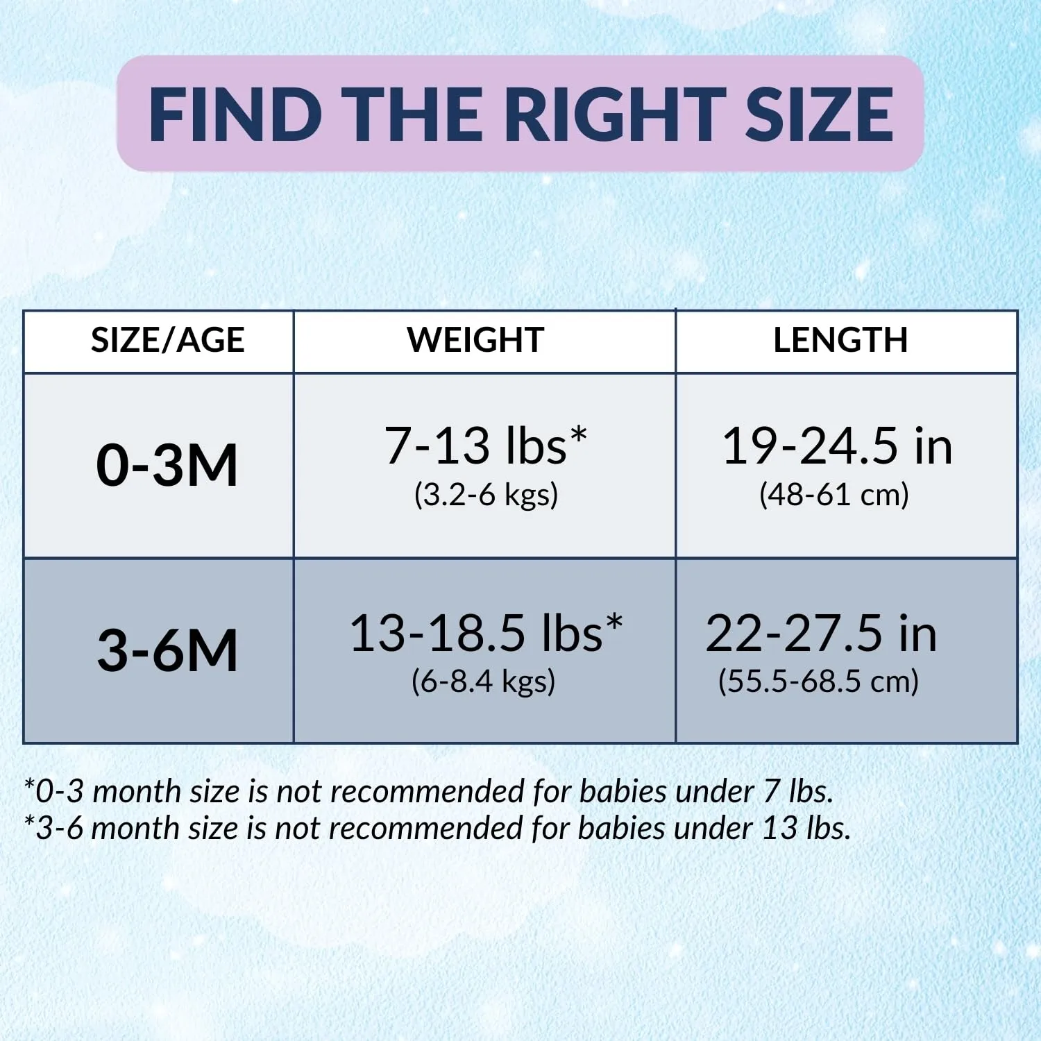Nested Bean Air 6-in-1 Adaptable Baby Sleep Sack – Comfort & Safety for Natural Sleep, Preferred Arm Position Reduces Startle Reflex, Better Sleep for Baby, NB (7-13lbs) Soft Pink