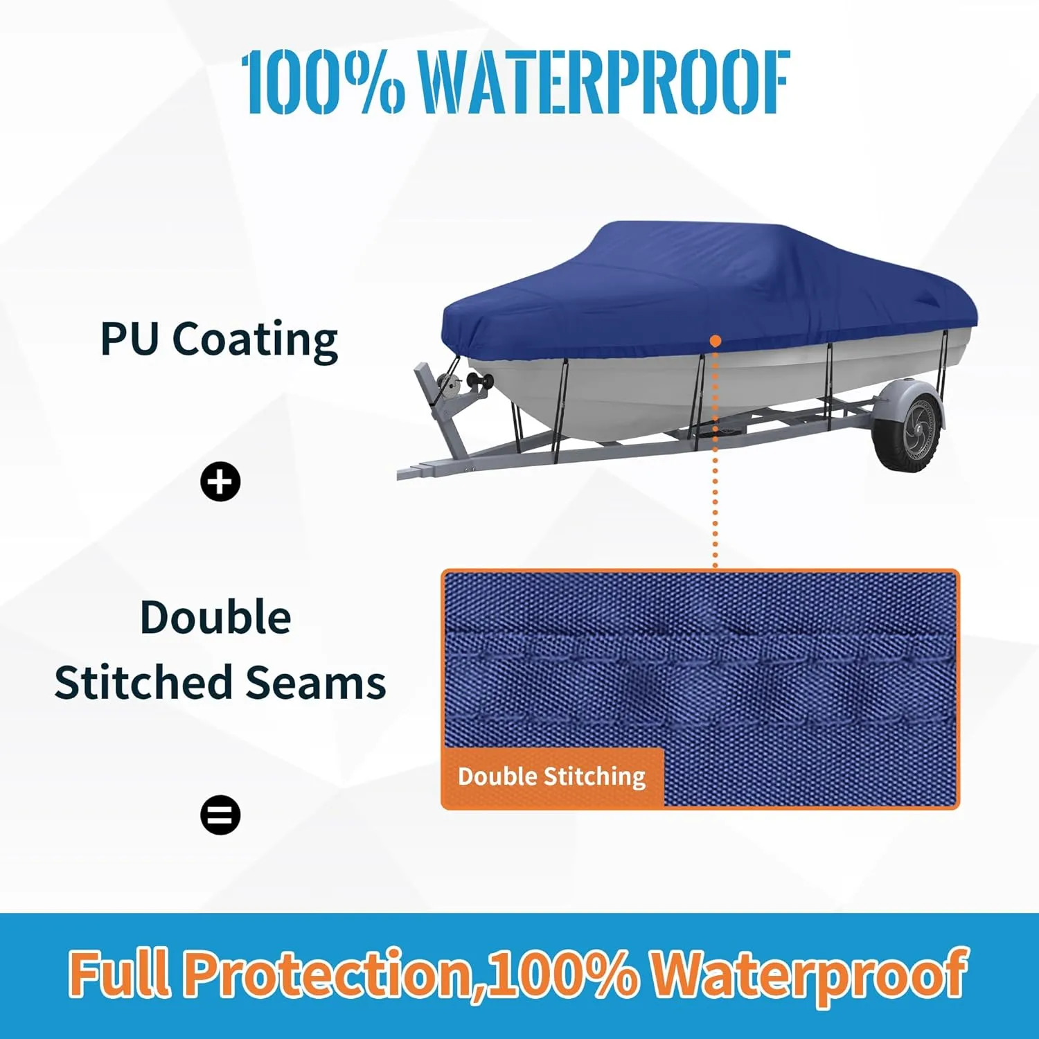 NEXCOVER Trailerable Boat Cover, Length: 20'-23' Beam Width: up to 100", Waterproof Heavy Duty Cover, Fits V-Hull, TRI-Hull, Runabout, Pro-Style, Bass Boat, Storage Bag & Tightening Straps Included.