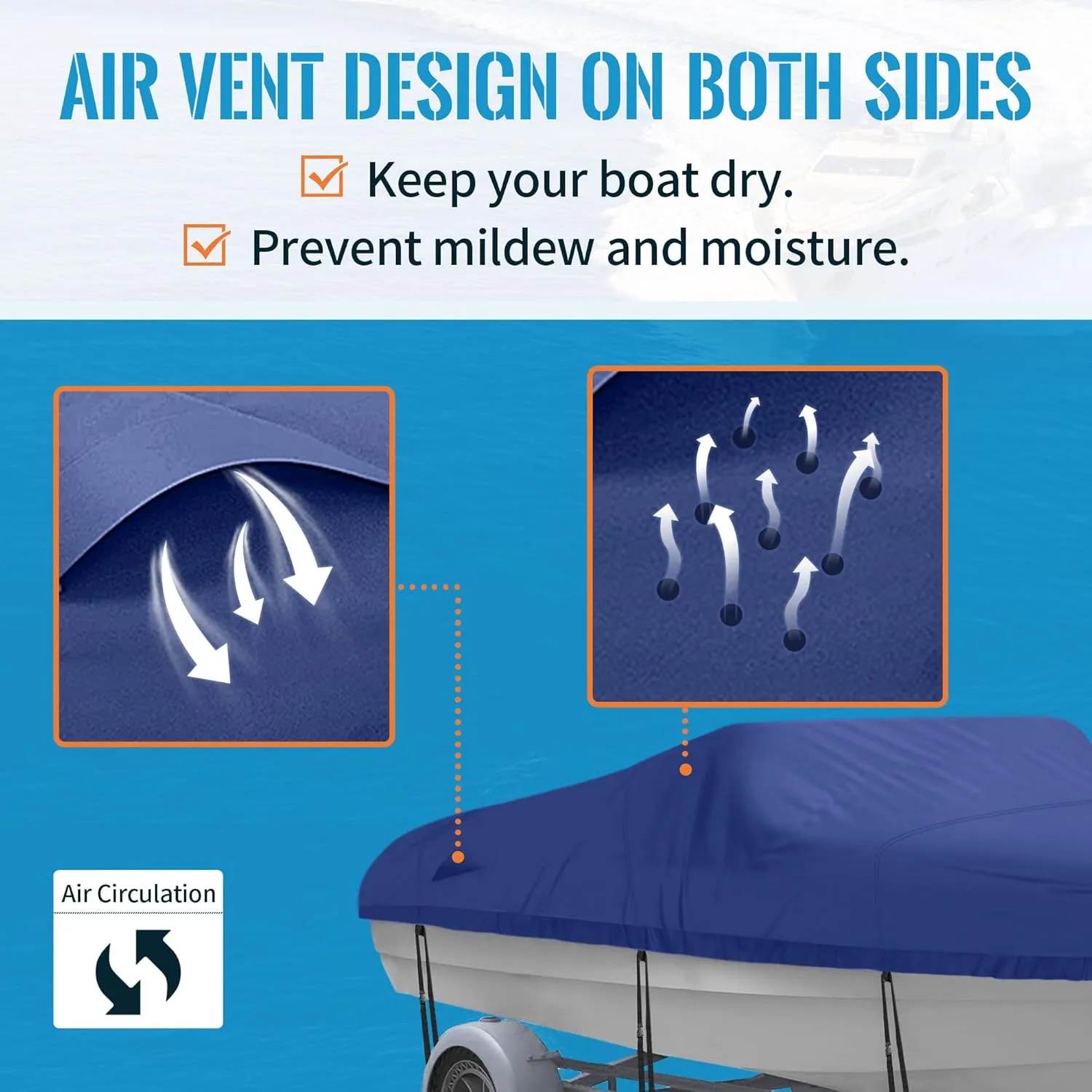 NEXCOVER Trailerable Boat Cover, Length: 20'-23' Beam Width: up to 100", Waterproof Heavy Duty Cover, Fits V-Hull, TRI-Hull, Runabout, Pro-Style, Bass Boat, Storage Bag & Tightening Straps Included.