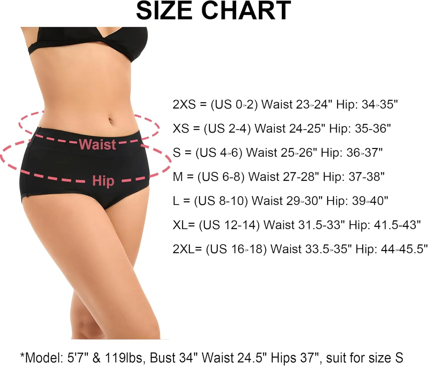 Period Swimwear Swimsuit Bottoms Swim Bottoms Leakproof Bathing Suit Bikini Bottoms for Womens Teens Girls