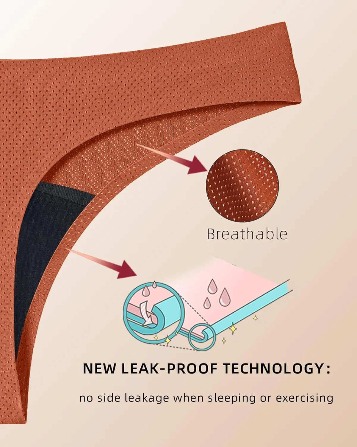 Period Underwear for Women 4 Layers Breathable Period Thong Leak Proof Panties Sexy Period Panties