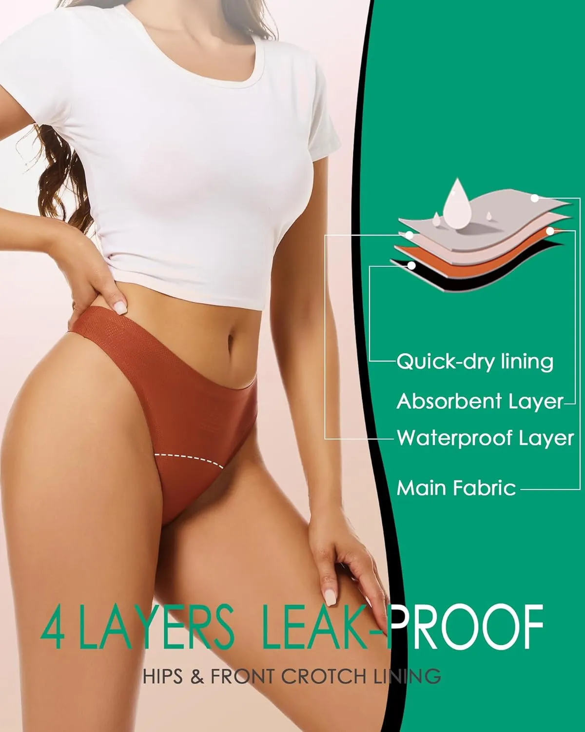 Period Underwear for Women 4 Layers Breathable Period Thong Leak Proof Panties Sexy Period Panties