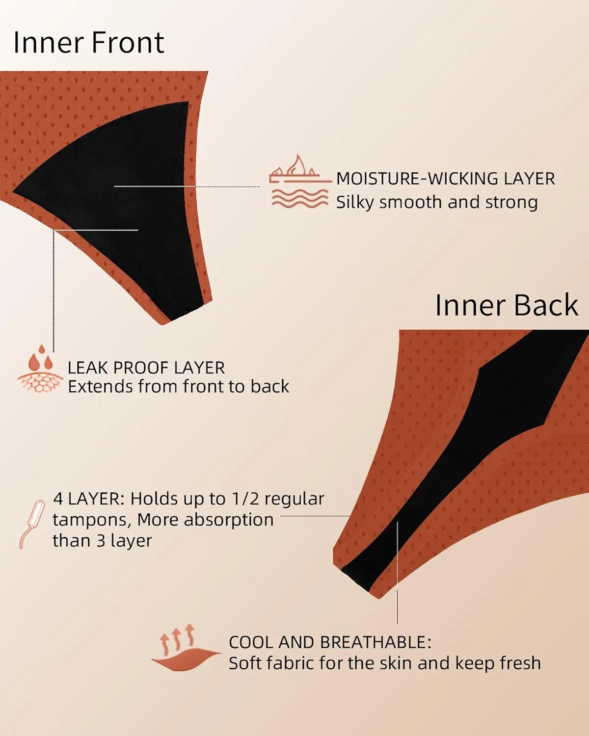 Period Underwear for Women 4 Layers Breathable Period Thong Leak Proof Panties Sexy Period Panties