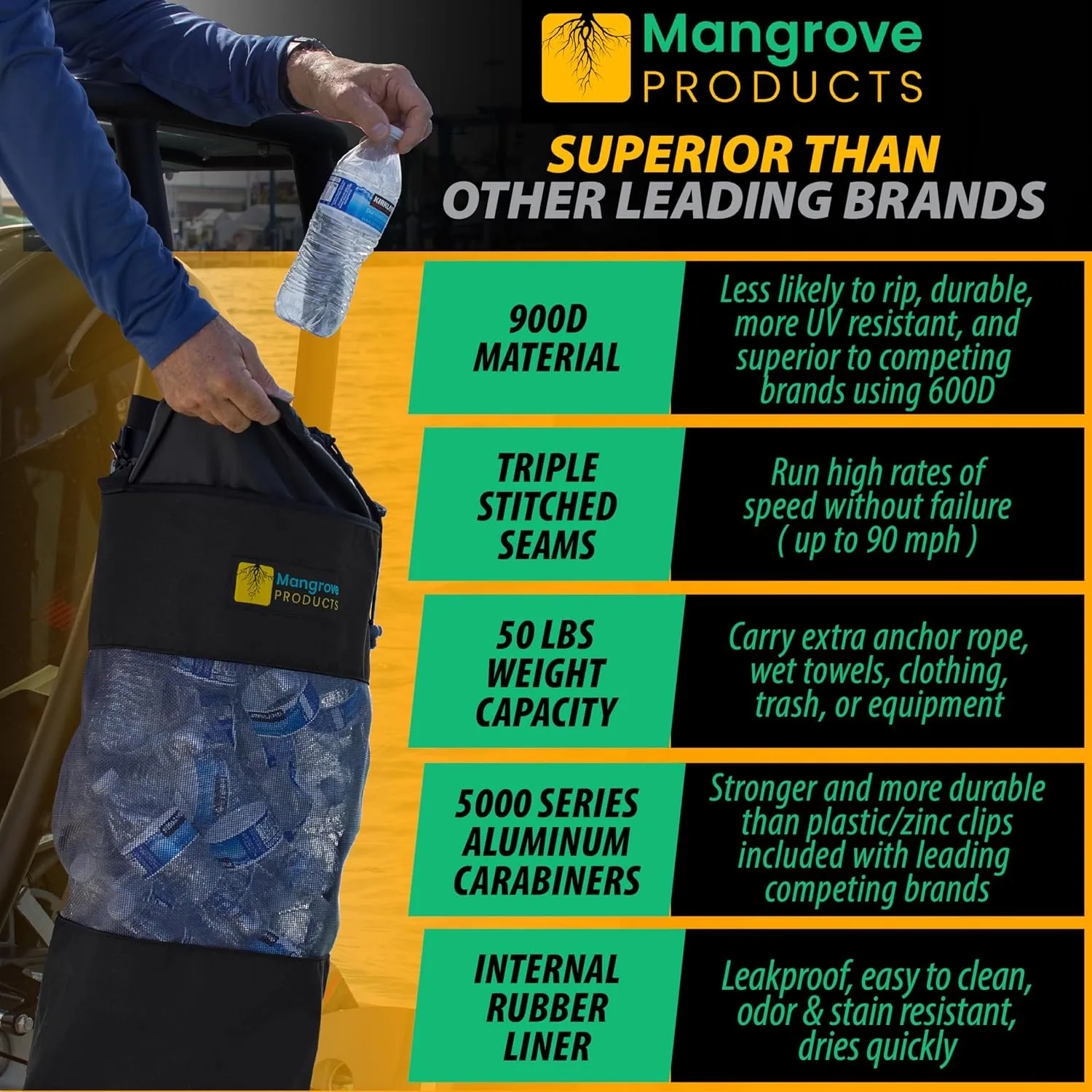 Portable Boat Trash Can, Reusable Trash Bag, Boating Equipment, Boat Storage, Boat Accessories Marine, Pontoon Boat Accessories, Fishing, Sandbar, RV, or Camping