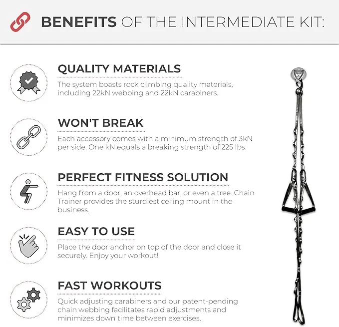 Portable Home Gym Multi-functional Basic Fitness Freedom Workout