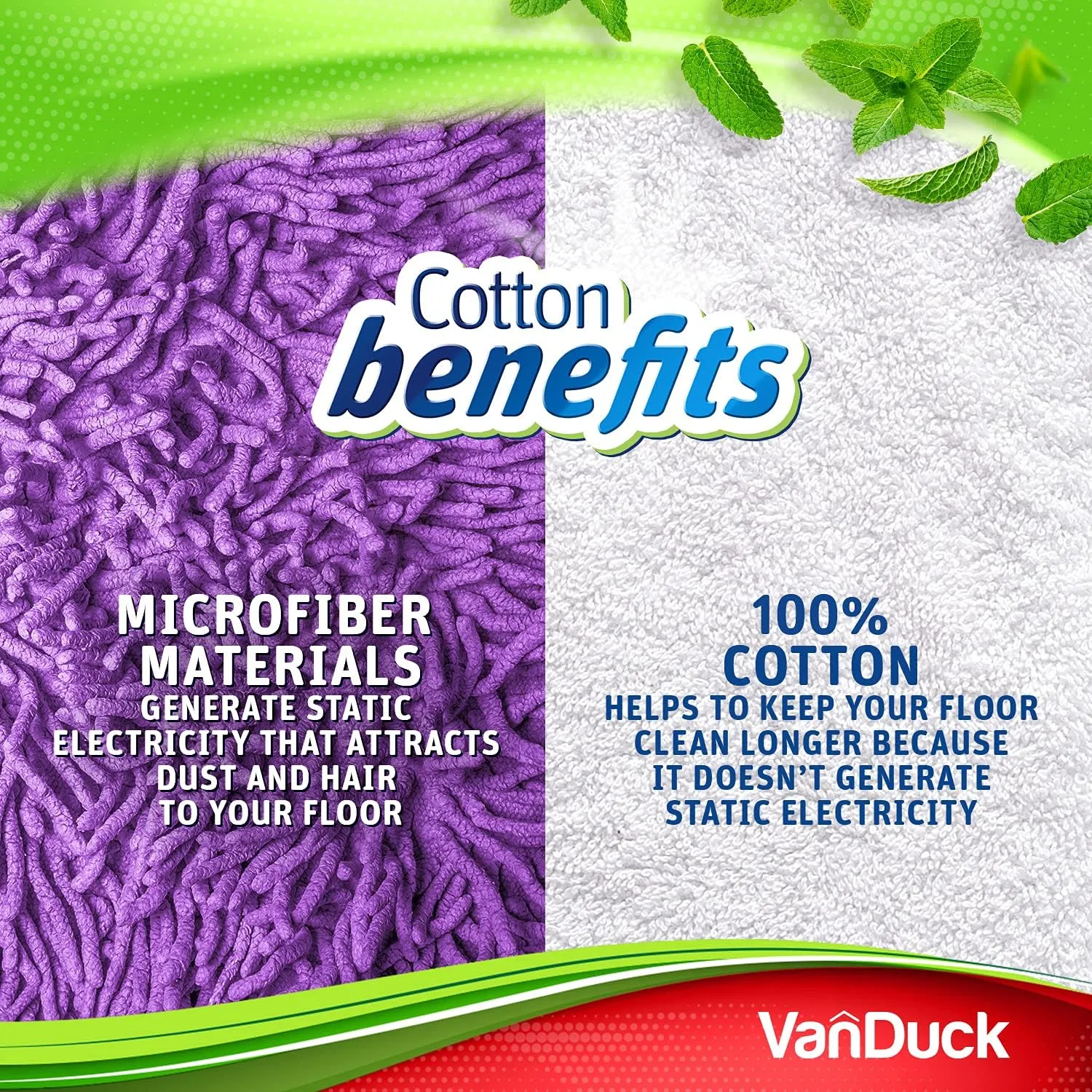 Reusable 100% Cotton Mop Pads Compatible with Swiffer Sweeper (4-Pack), Terry Cloth Mop Covers Washable for Wet Mopping and Floor Cleaning (Handle is Not Included)