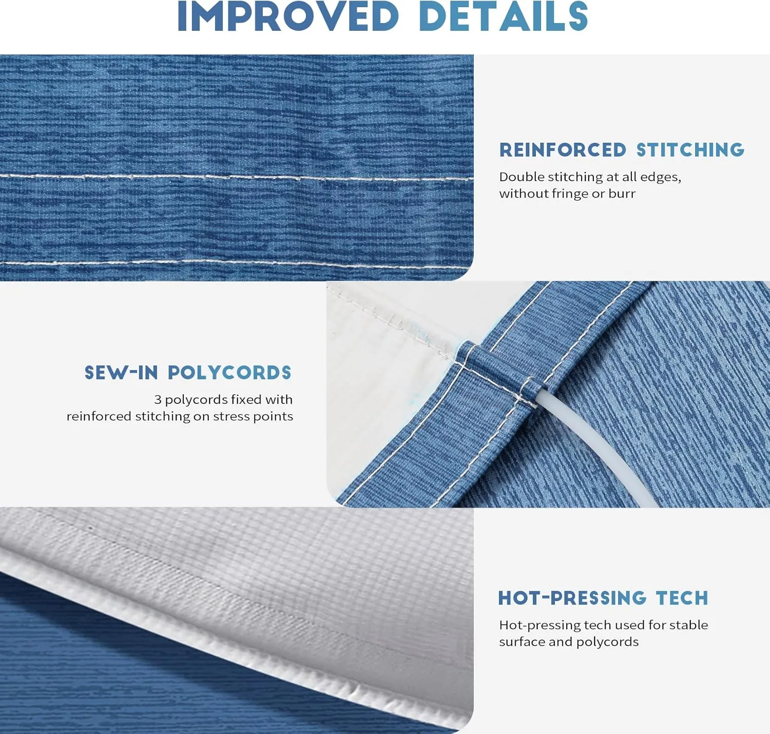 RV Awning Fabric Replacement, Heavy Duty 18.5oz Vinyl RV Awning Fabric, Universal Outdoor Canopy for Camper, Trailer and Motorhome (16FT(Fabric 15'2"), Sapphire Blue Fade)