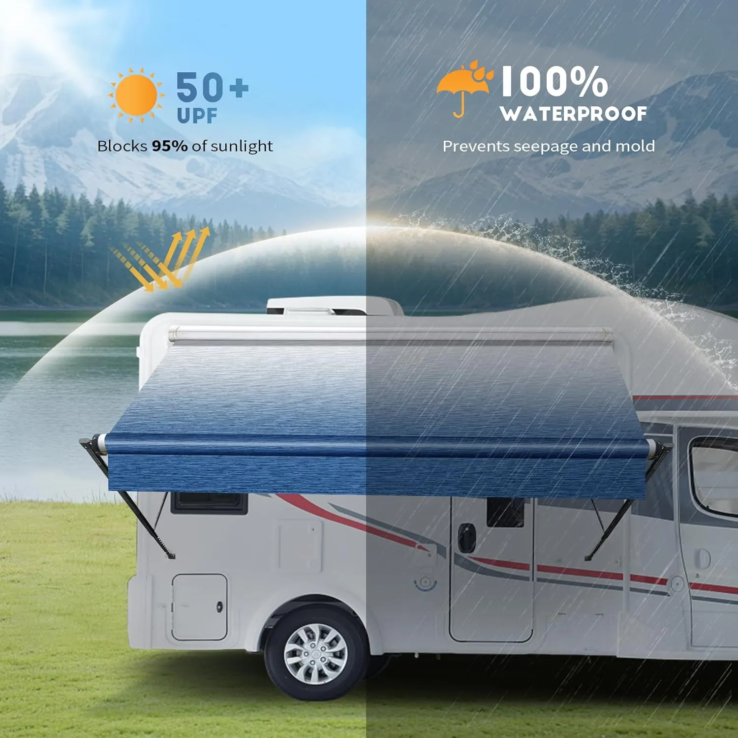 RV Awning Fabric Replacement, Heavy Duty 18.5oz Vinyl RV Awning Fabric, Universal Outdoor Canopy for Camper, Trailer and Motorhome (16FT(Fabric 15'2"), Sapphire Blue Fade)