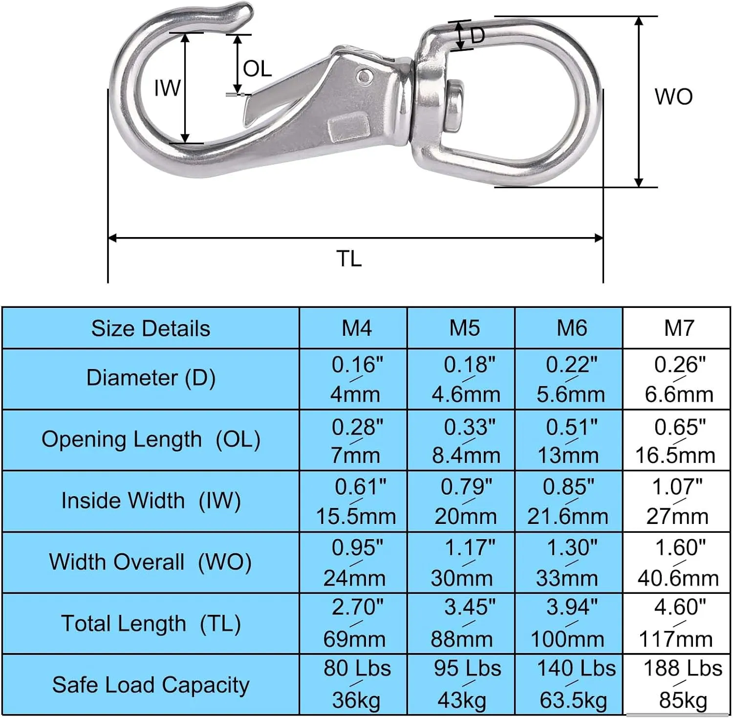 Stainless Steel Swivel Hooks, 2-Pack 4.6 in Diving Clips Spring Clips Keychain Clip, Heavy Duty Flag Clips for Flagpole Rope, Purses, Pet Chain, Dog Leashes, Boat Anchor Rope, Bird Feeder