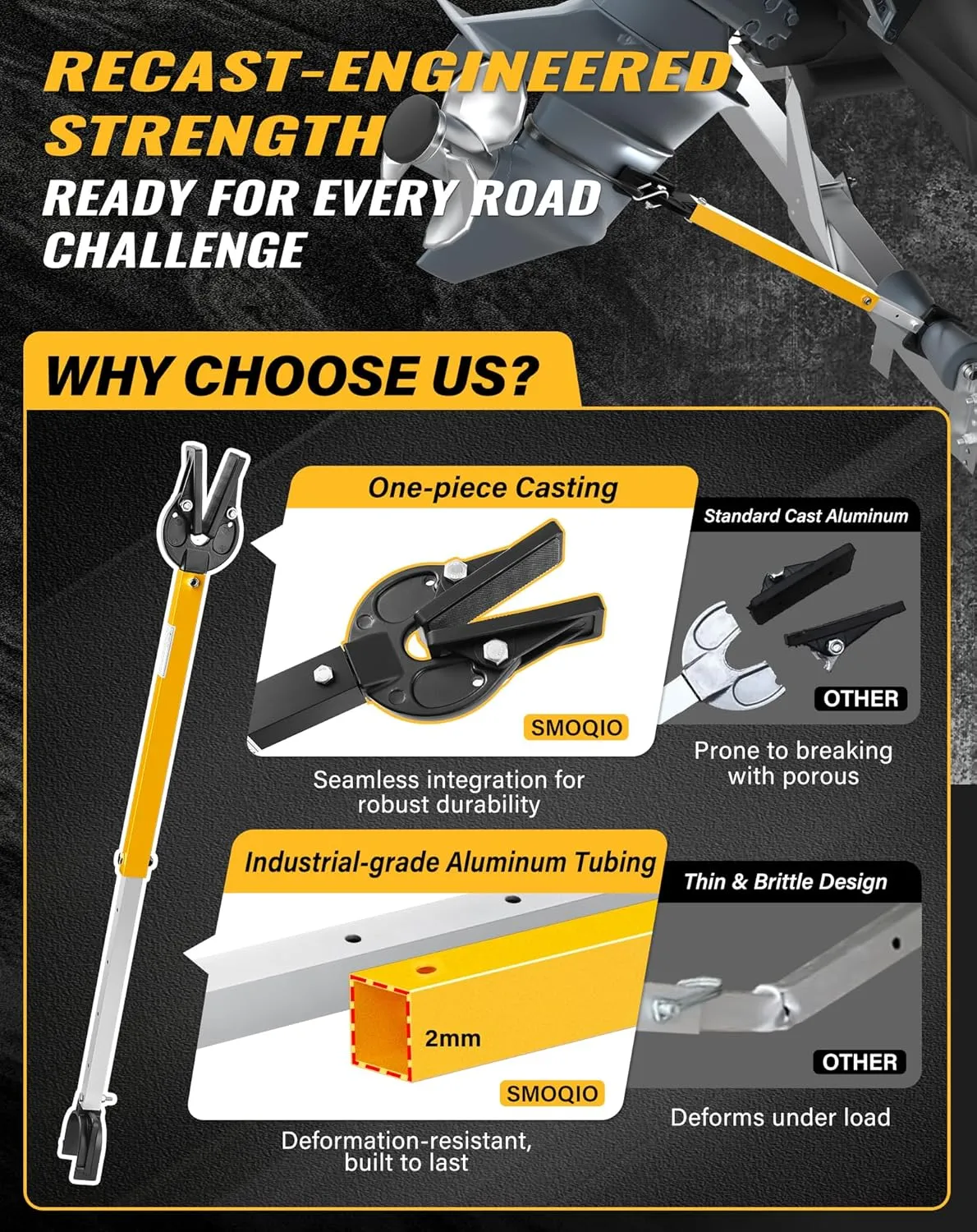 Transom Saver, Outboard Motor Support, One-Piece Casting Adjustable Boat Transom Saver, for Roller and Trailer Mounts